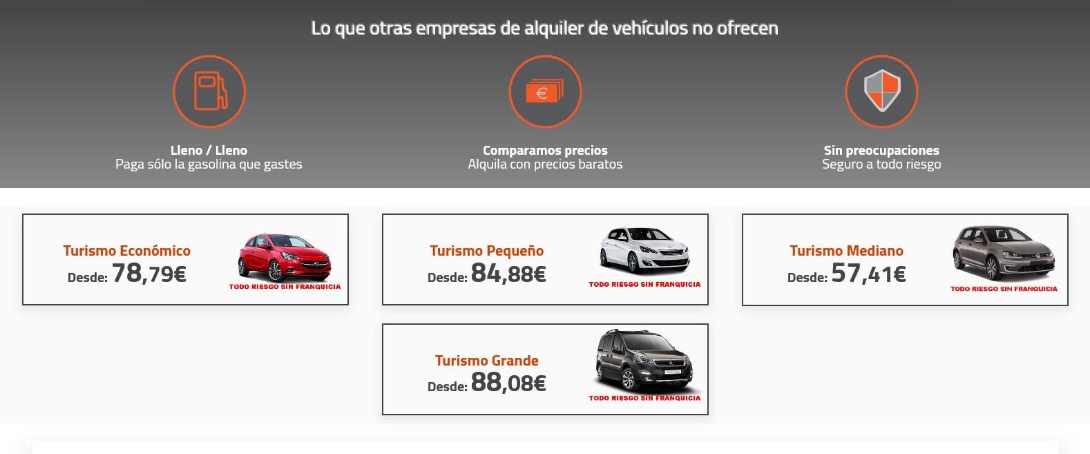 ¿Por qué cambia el precio de los coches de alquiler?
